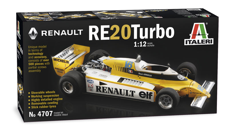 RENAULT RE20 TURBO