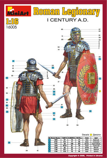 1/16 Miniart I Century AD Roman Legionary