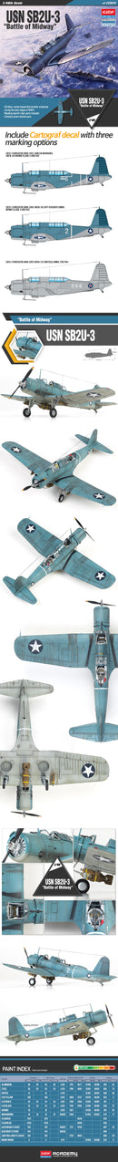 SB2U-3 Vindicator Battle of Mi