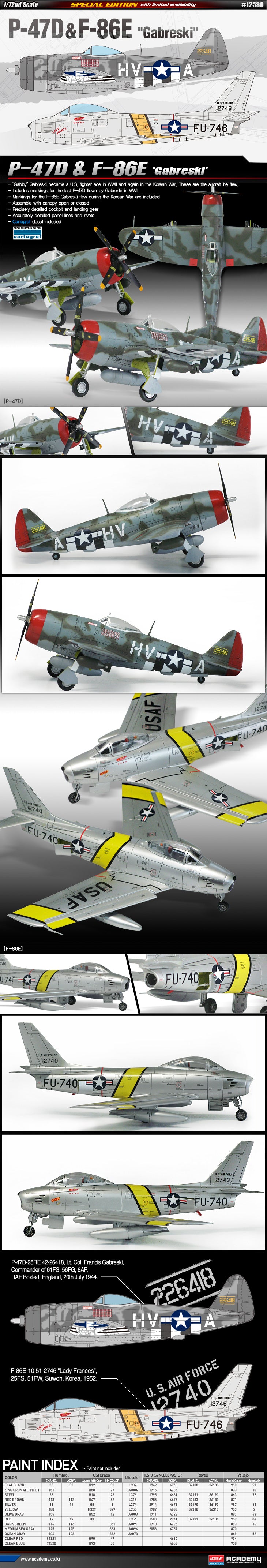 P-47D & F-86E Gabreski