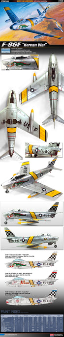 F-86F Korean War
