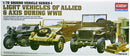 Light Vehicles of Allied And Axis During WWII