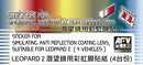 Anti Reflection Coating Lens for Leopard2