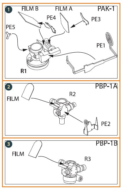 WWII Gun Sights (PAK-1, PBP-1A, PBP-1B)