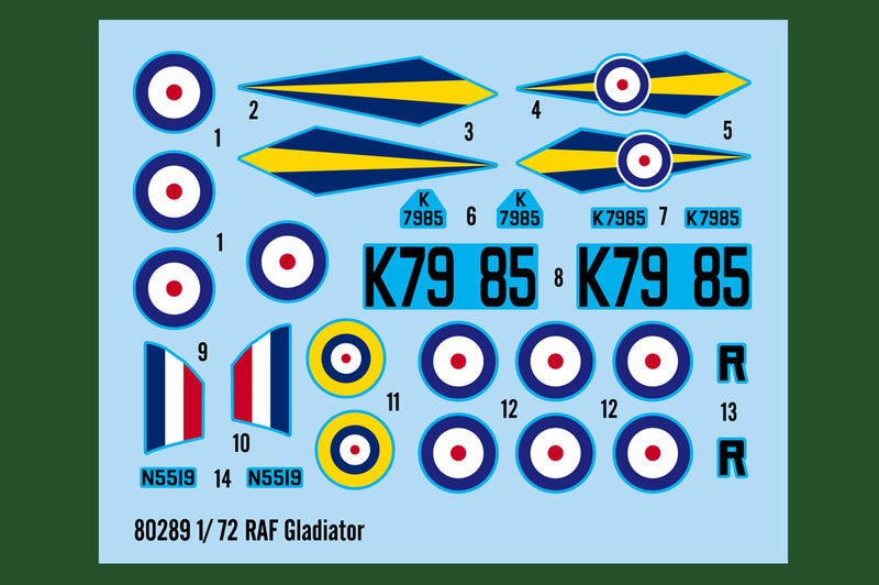 RAF GLADIATOR