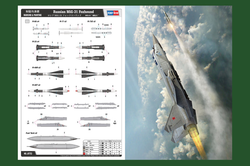 RUSSIAN MIG-31      FOXHOUND