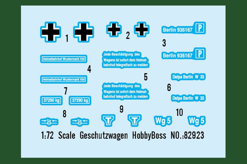 GESCHUTZ WAGEN