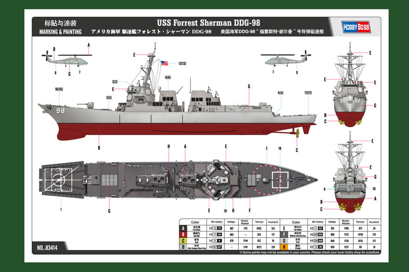 FORREST SHERMAN     DDG-98