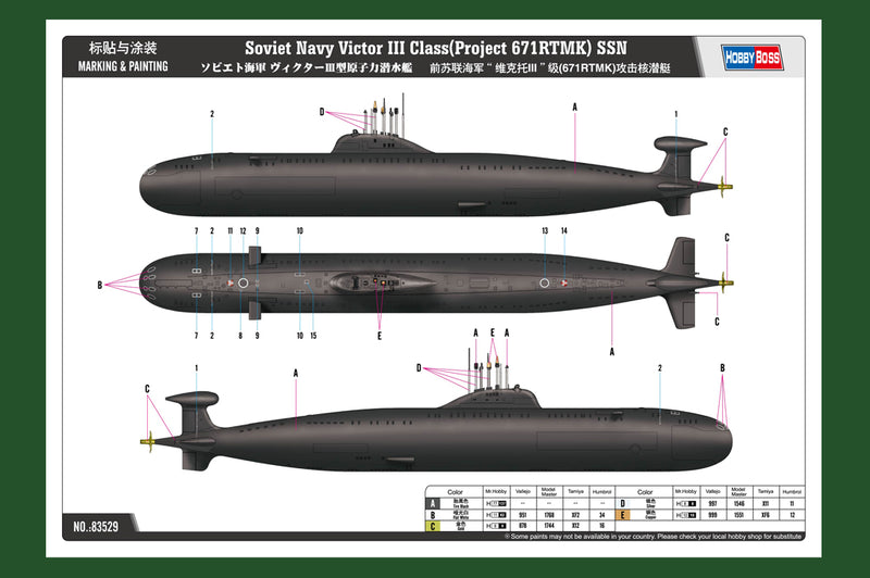 VICTOR III CLASS    (PROJECT 671RTMK)SSN