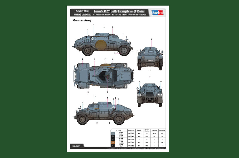 SD.KFZ.221 LEICHTER PANZERSPAHWAGEN-3RD