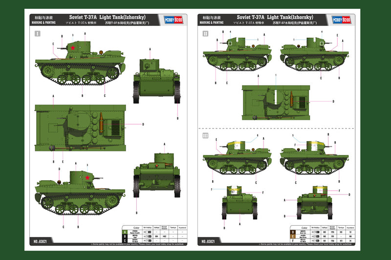 SOVIET T-37A LIGHT  TANK (IZHORSKY)
