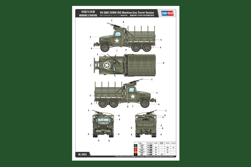 CCKW-352 MACHINE GUNTURRET VERSION