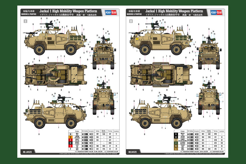 JACKAL 1 HIGH MOBILITY WEAPONS PLATFORM