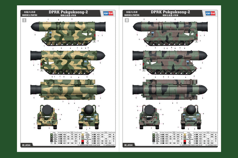 DPRK PUKGUKSONG-2