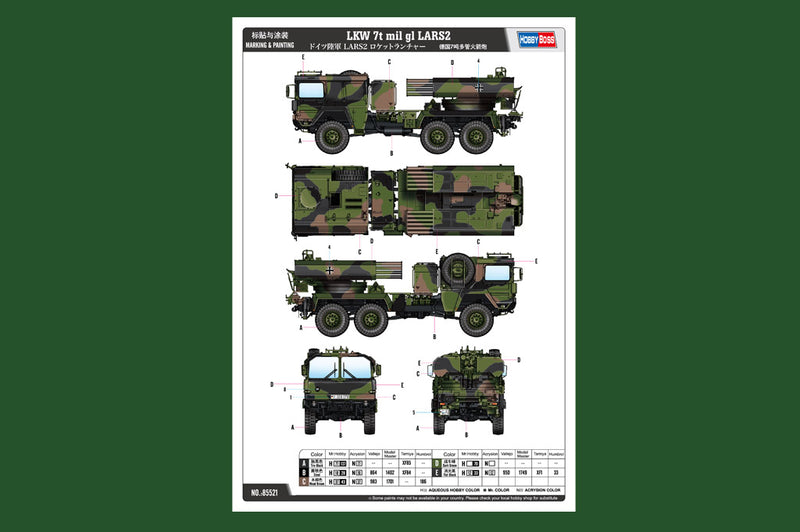 LKW 7t MIL GL LARS2