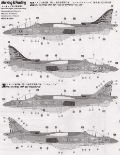 AV-8B HARRIER II PLUS