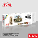ICM Models Acrylic paint set for WWII US Infantry