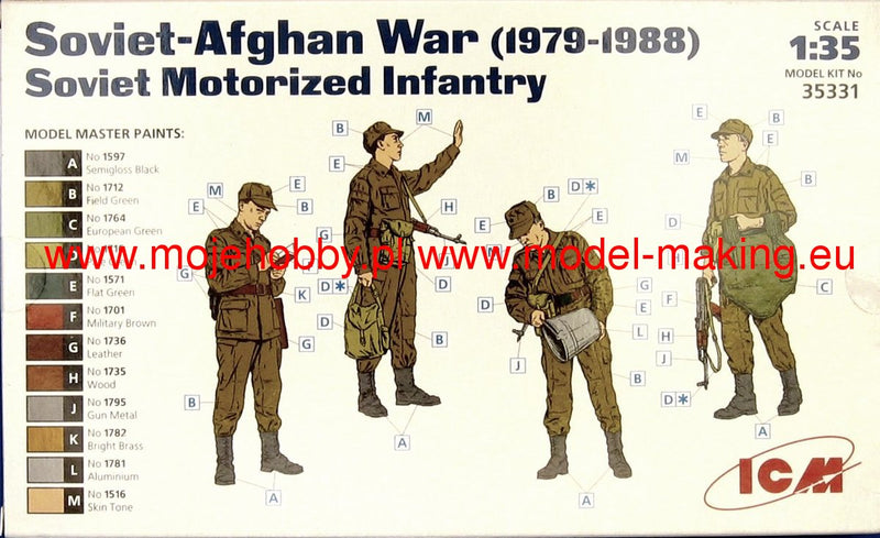 ICM35331 - 1/35 ICM Soviet Motorized Infantry (1979-1988) (4 figures - 1 officer, 3 soldiers)