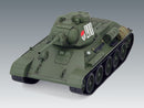 ICM35366 - 1/35 ICM T-34/76 (late 1943 production), WWII Soviet Medium Tank