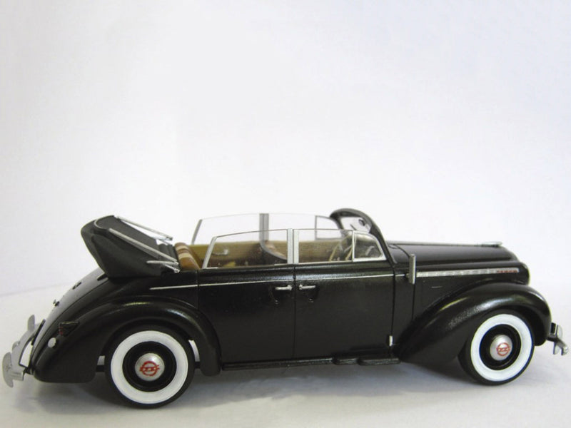 ICM35471 - 1/35 ICM Admiral Cabriolet, WWII German Staff Car with Figures