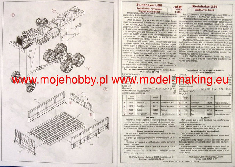 ICM35511 - 1/35 ICM Studebaker US6, WWII Army Truck