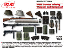 ICM35638 - 1/35 ICM WWII German Infantry Weapons & Equipment