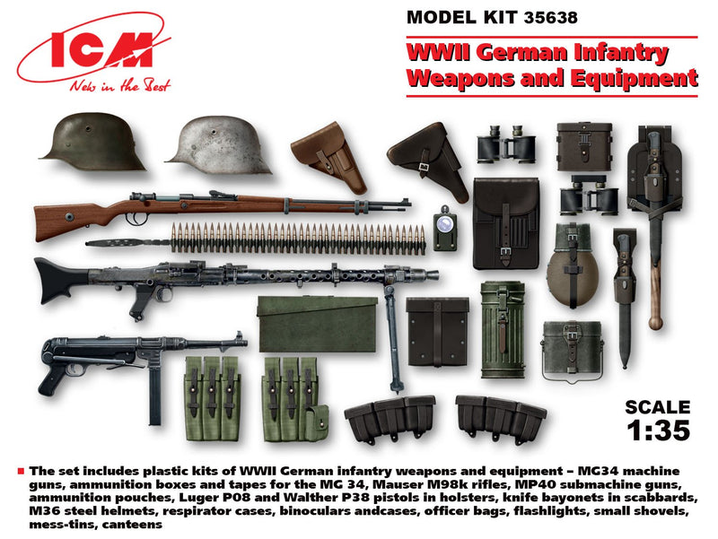 ICM35638 - 1/35 ICM WWII German Infantry Weapons & Equipment