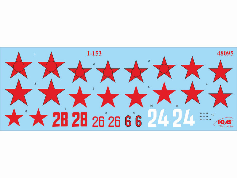 ICM48095 - 1/48 ICM I-153 "Chaika", WWII Soviet Biplane Fighter