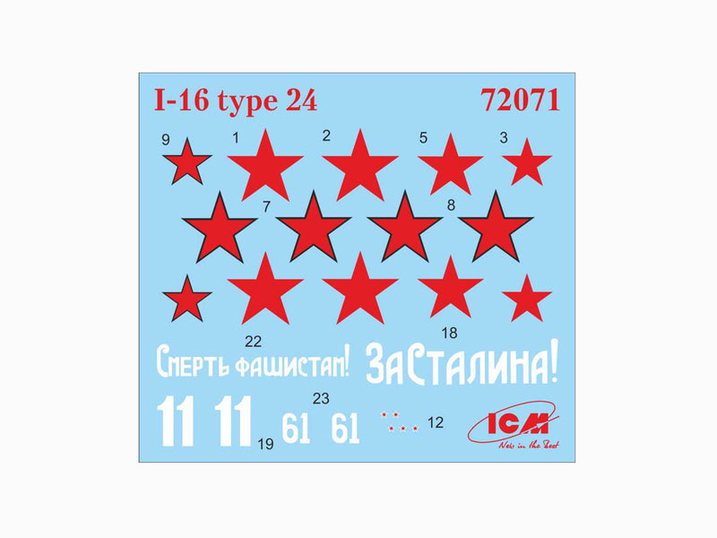 ICM72071 - 1/72 ICM I-16 type 24, WWII Soviet Fighter