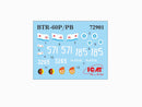 ICM72901 - 1/72 ICM BTR-60P, Armoured Personnel Carrier