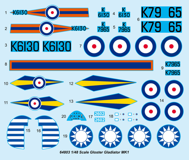 Gloster Gladiator MK1
