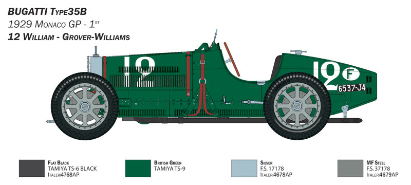 BUGATTI TYPE 35B