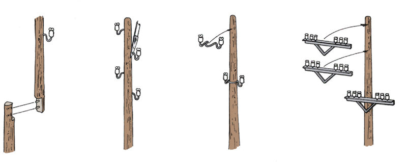 TELEGRAPH POLES