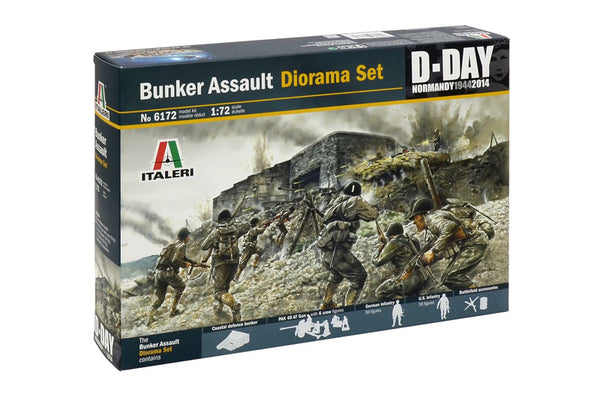 WWII DIORAMA ACCESSORIES