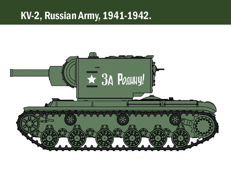 KV-1 / KV-2