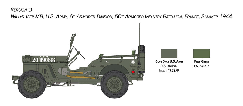 JEEP WILLY MB 80TH ANNIVERSARY