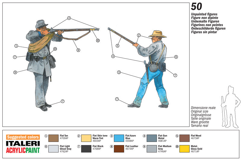 CONFEDERATE INFANTRY (AMERICAN CIVL WAR)