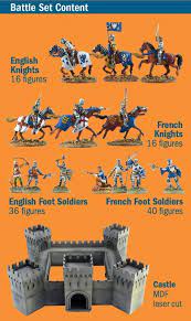 100 YEARS' WAR: CASTLE UNDER SIEGE