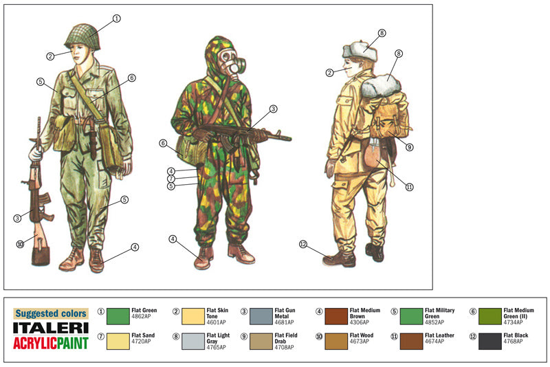 WARSAW PACT TROOPS