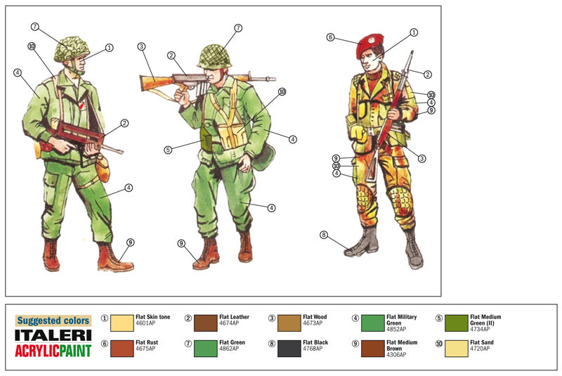 NATO TROOPS