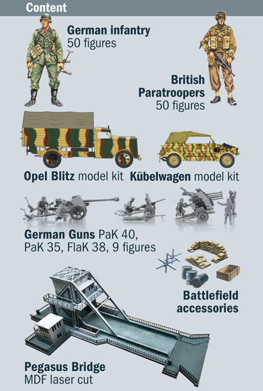 PEGASUS BRIDGE D-DAY 75TH ANNIVERSARY