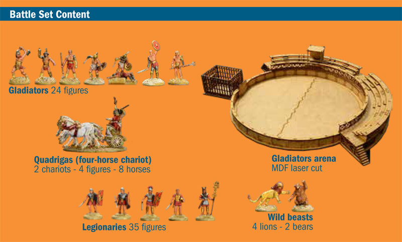 GLADIATORS FIGHT LUDUS GLADIATORIUS