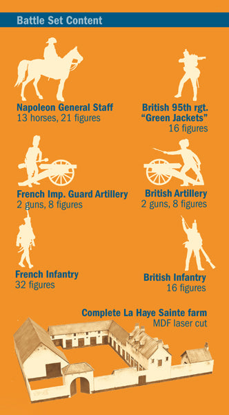 WATERLOO "LA HAYE SAINTE"