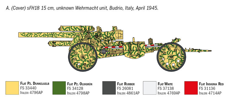 15CM FIELD HOWITZER/10.5CM FIELD GUN