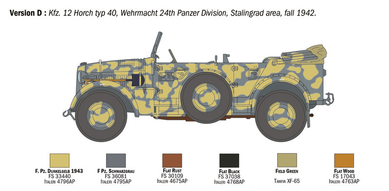 KFZ.12 HORCH 901 TYP 40