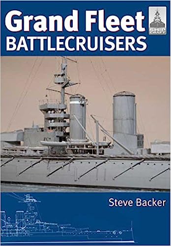 Shipcraft Special: Grand Fleet Battlecruisers [Hardcover] Backer, Steve