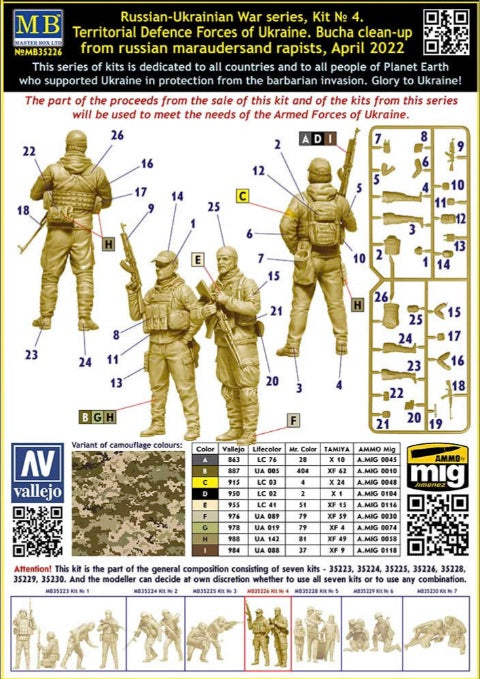 Master Box Territorial Defense Forces of Ukraine Bucha Clean-Up April 2022 (2)