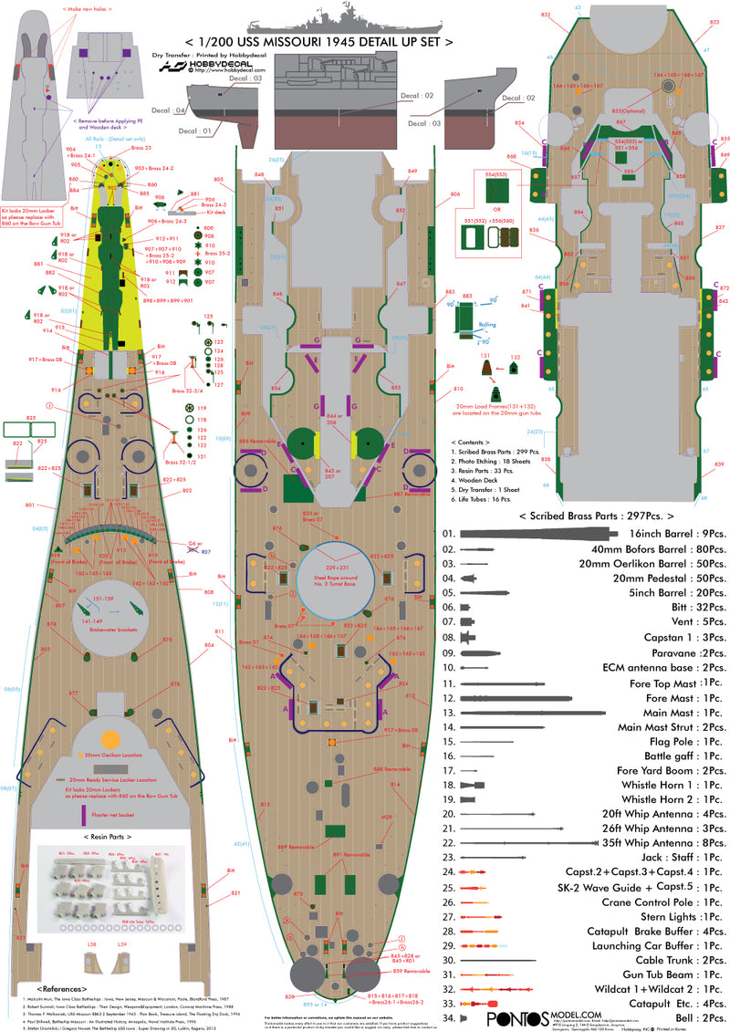 USS BB-63 Missouri 1945 Detail up set (Teak tone deck)