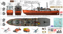 Soya Antarctica Observation Ship 3rd. Corps Plastic Model Kit
