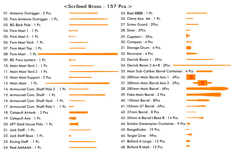 Admiral Graf Spee Detail up set for Trumpeter